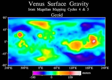 Magellan's Venus Gravity Map